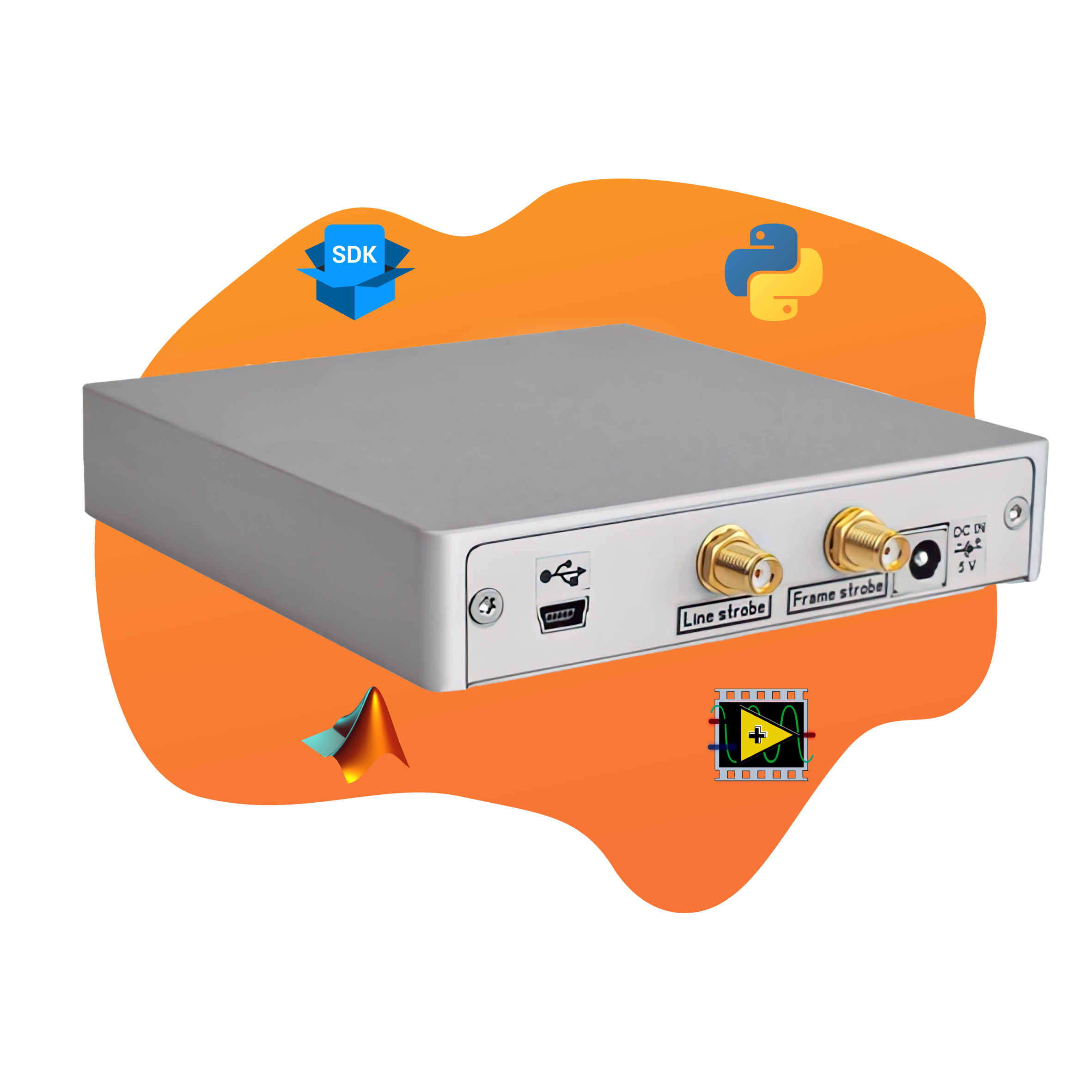 Ecografo MicrUs EXT-1H con Modulo I/O e strumenti Ricerca e Sviluppo MicrUs EXT-1H con DLL, SDK per acquisizione dati in tempo reale e modulo I/O visibile.